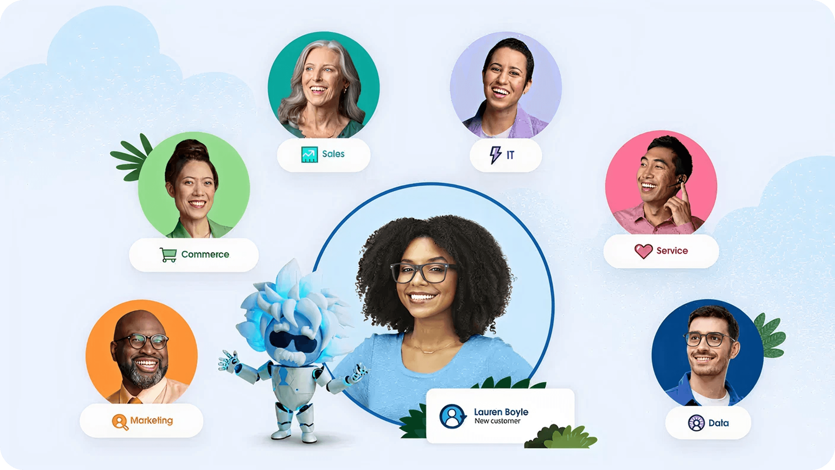 Salesforce Solutions